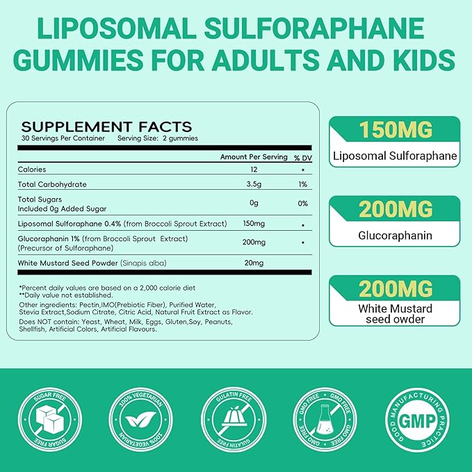 Liposomal Sulforaphane Supplement Gummies 150mg - Organic Broccoli Sprout Extract Supplement with Glucoraphanin, White Mustard for Antioxidant, Detox - Sugar Free, Lemon Flavored,60 Counts