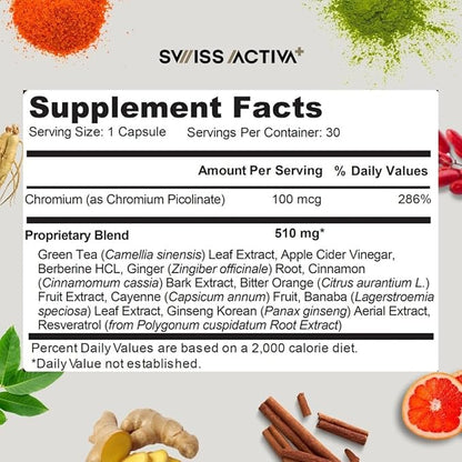 Swiss Activa+ Labs Fit Shred | 11-in-1 Weight Management Herbal Supplement for Energy, Digestive Support & Daily Wellness | Metabolism Booster | Non-GMO, Veg, Natural Ingredients | 30-Day Supply