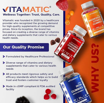 Vitamatic Prebiotic Fiber Gummies for Adults – 7g Fiber per Serving – 60 Pectin-Based Gummies Extra Strength, Zero Sugar Added – Supports Digestive Health & Regularity – Non-GMO, Vegan, Gluten-Free