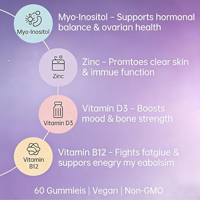 Cysterhood Support Gummies, Women's Gummies with Inositol, Zinc, Vitamin D3 & Vitamin B12, Supports Healthy Energy Levels, Vegan & NO GMO, 60 Gummies (1pcs)