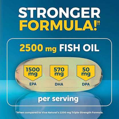 Triple Strength Fish Oil Omega 3 Supplements for Women and Men – 2500 mg High-Potency, Easy-to-Absorb Re-esterified Triglyceride Form, Pescatarian-Friendly DPA Omega 3 EPA DHA Supplement,180 Softgels