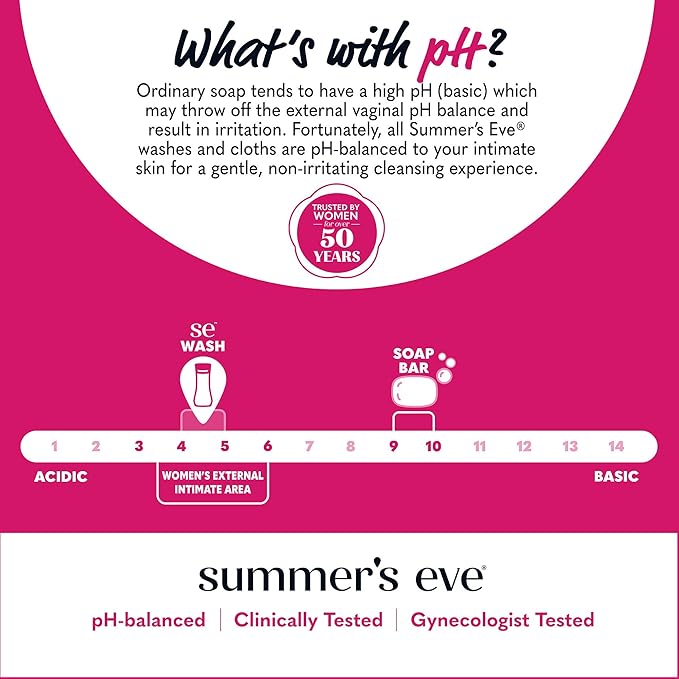 Summer’s Eve Feminine Wash, Sheer Floral, Daily pH-Balanced Body Wash for Women, Feminine Care to Remove Vaginal Odor, Gynecologist Tested, 9 Fl Oz, Pack of 14