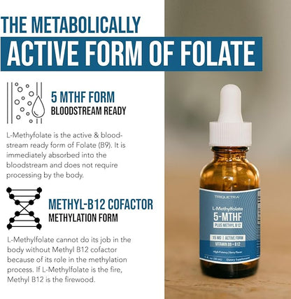 L Methyl Folate 15mg Plus Methyl B12 Cofactor – Organic Berry Flavor, High Potency Liquid Sublingual Active 5-MTHF Form - Supports Mood, Methylation, Cognition – Bioactive Forms Vitamin B9 & B12 (1oz)