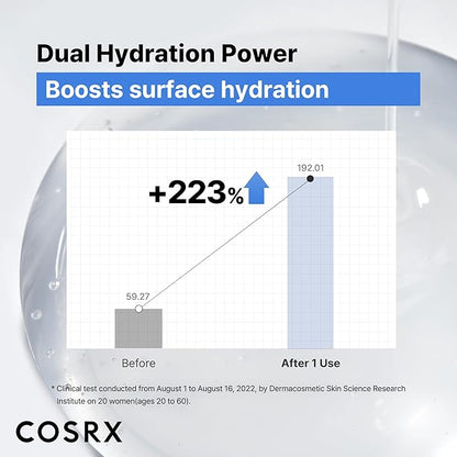 COSRX Pure Sodium Hyaluronic Acid 3% Serum, Hydratying & Moisture Boosting for Fine Lines & Wrinkles, Repair Dry Skin, 0.67fl.oz/20ml, No Artificial Fragrance, Korean Skin Care