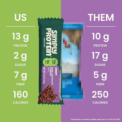 Simply Protein - Dark Chocolate Almond Crispy Bars - Plant Based Protein Bars - Low Carb, Low Sugar, High Fiber - 13g Protein, 2g Sugar, 7g Fiber - Vegan, Gluten Free, Non GMO, Kosher - 12 Bars