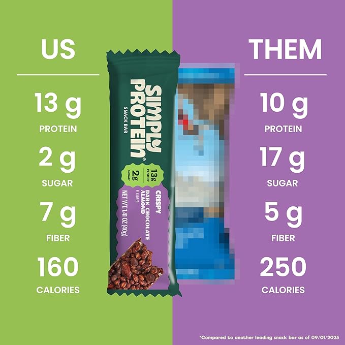 Simply Protein - Dark Chocolate Almond Crispy Bars - Plant Based Protein Bars - Low Carb, Low Sugar, High Fiber - 13g Protein, 2g Sugar, 7g Fiber - Vegan, Gluten Free, Non GMO, Kosher - 4 Bars