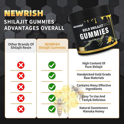 Shilajit Gummies l Manuka Honey | Himalayan shilajit |No Added Sugar I Ashwagandha, Gokshura| Fulvic Acid & 85+ Trace Minerals I for Men, Women I Non-GMO I 100% Natural & Organic I 30 Gummy