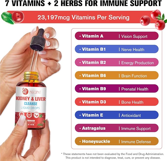 Kidney and Liver Cleanse Detox & Repair Drops - 2 Pack (60ml Each), Cranberry & Milk Thistle Supplement with Artichoke, Astragalus - Natural Herbal Support for Liver, Kidney & Urinary Tract Health