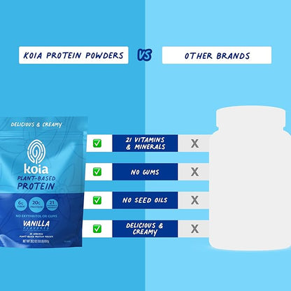 Koia Plant Based Protein Powder, Vanilla, 20g Protein, 3g Sugar, 6g Prebiotic Fiber, Pre & Post Workout, 21 Vitamins & Minerals, No Seed Oils, Dairy-Free, Gluten-Free, Non-GMO, 20 Servings, 28.2 Oz