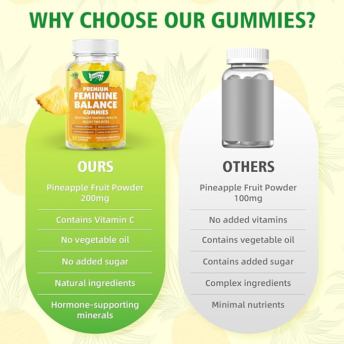 Premium Feminine Balance Gummies for Women's Immune Health, Hawaiian Pineapple Gummies Support pH Balance & Immune Support, Vegan, Gluten-Free, 120 Count ﻿