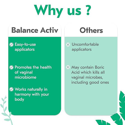 Balance Activ Odor Relief pH Balanced Vaginal Gel for Women, Works Naturally to Rapidly Relieve Unpleasant Odor & Restore Feminine Freshness