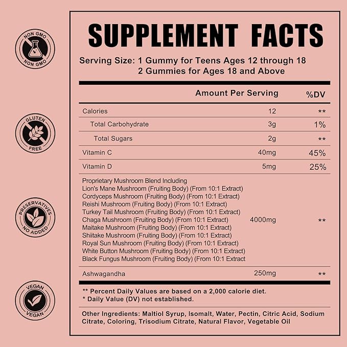 Lions Mane Mushroom Gummies with Ashwagandha, 4000mg 10-Mushroom Complex & 250mg Ashwagandha, Cognitive Support, Mood, Brain Health & Memory, Energy, Reishi, Cordyceps, Turkey Tail, Chaga, 60 Count