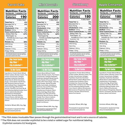 Bootylicious | 25g Protein Muffin | Ultimate Variety | Low Carb, 16g-18g Fiber, Low Glycimic Index, Low Sugar, 2.32-2.75oz Cup, 12-Pack