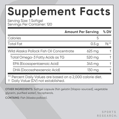 Sports Research® Omega-3 ­­Fish Oil Mini-Softgels - Sourced from Wild Caught Alaska Pollock - Burpless, Bovine Free, Non-GMO, & MSC Certified Sustainable - 120 Count