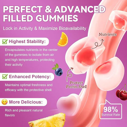 Totaria 2PCS Sugar Free Womens Multivitamin Gummies with Iron, Women's Multivitamin w/Vitamins C, D3 K2, B12, Filled Gummies for Daily Nutritional Support| Immune Support| Skin Health, Mixed Flavors
