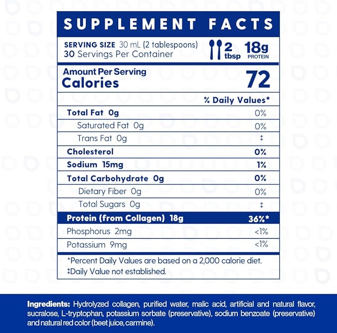 Proteinex Medical Grade Liquid Hydrolized Collagen Protein - Women and Men for Healthy Skin, Hair and Nails, Zero Sugars & Ready to Drink Protein Drink (16 Fl Oz, Watermelon)