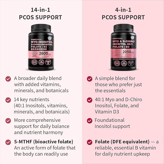 Myo-Inositol 40:1 for Women – Inositol Supplement with Myo & D-Chiro Inositol, Folate & Vitamin D3 – Vegan Capsules for Daily Routine & Hormone Support – Flo Ovarian Support Capsules – (90 Count)