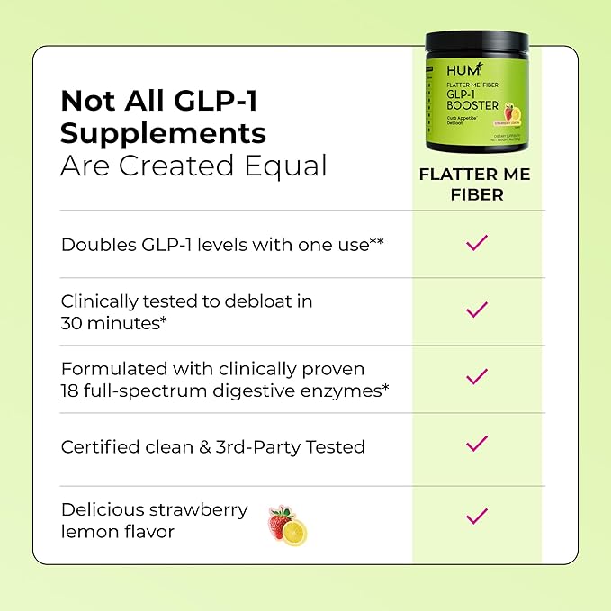 HUM Flatter Me Fiber Supplement for Women & Men, Prebiotics & Digestive Enzymes to Support Weight & Bloating, Digestive & Gut Health, Fiber Powder Drink Mix, Strawberry Lemon - 10 Servings