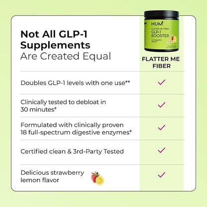 HUM Flatter Me Fiber Supplement for Women & Men, Prebiotics & Digestive Enzymes to Support Weight & Bloating, Digestive & Gut Health, Fiber Powder Drink Mix, Strawberry Lemon - 10 Servings
