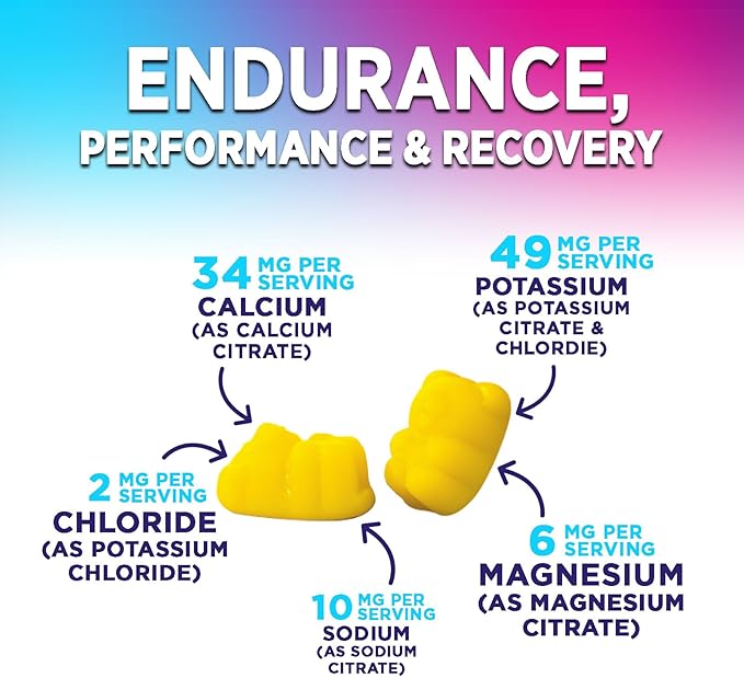 Hydration Electrolyte Gummies - Daily Liquid Replenisher Gummy - Electrolyte Multiplier with Minerals, Potassium & Real Salt - Vegan, Non-GMO - Tasty Lemon Flavor Hydration Electrolytes - 60 Gummies