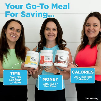 TransformHQ Meal Replacement Shake Powder 7 Servings (Mint Chocolate Chip) - 20G Protein per Serving, Non-GMO