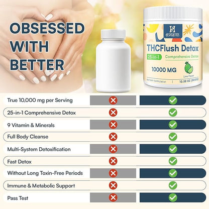 Detox Powder Supplement for Men & Women, Natural Herbal Formula for Liver, Kidney & Digestion, Lime Flavor, 30 Servings