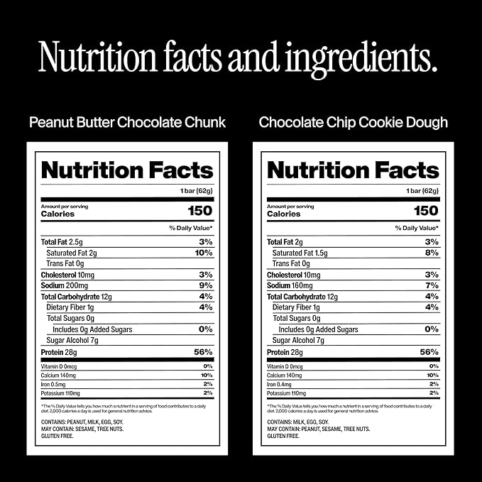 David High Protein Bars - 0g of Sugar, Low Carb, Gluten Free - 28g of Protein, 150 Calories - Variety 6 Pack (3x Peanut Butter Chocolate Chunk, 3x Chocolate Chip Cookie Dough