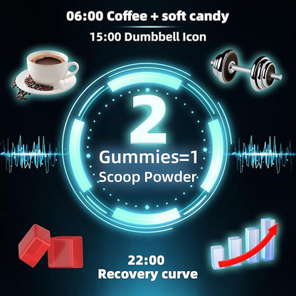 Creatine Monohydrate Gummies HMB Supplements for Men - Creatine and HMB Supplement for Boost Strength Performance Build Muscle Supports and Muscle Growth & Recovery