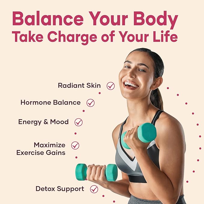 Liposomal DIM SGS Supplement - Estrogen Supplements for Women & Men Contains Sulforaphane Glucosinolate, Vitamin E, Pomegranate Fruit - Support Detox and Antioxidant (1 Pack)