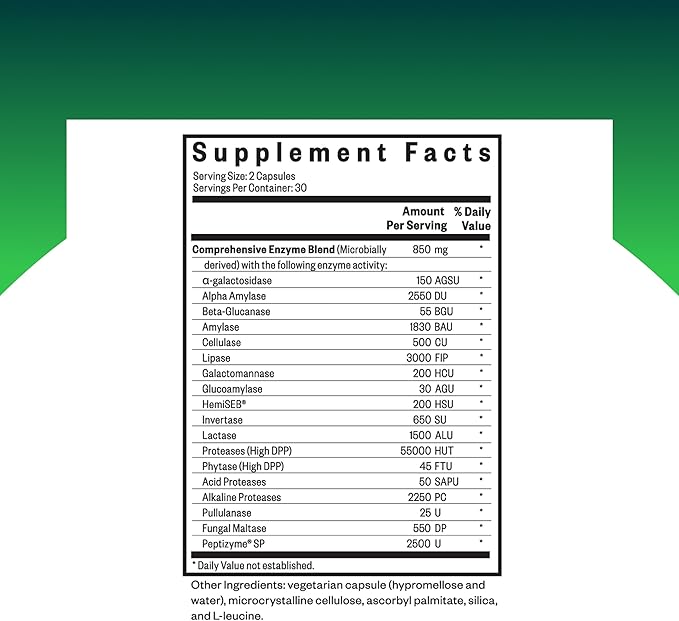 Seeking Health Digestive Enzymes- Enzymes for Protein, carbohydrates, fats, Lactose, and starches to Support Healthy Digestion- 60 Capsules