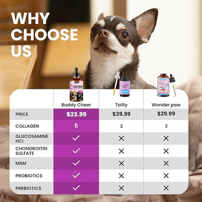 Collagen Drops for Dogs – 4oz Liquid Support for Healthy Joints and Coat Condition
