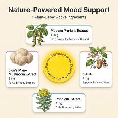 Dopamine Patches Extra Strength – 90 Count Plant-Based Vegan Mood Balance Patch for Men & Women – Supports Dopamine & Serotonin Balance – 3 Months Supply
