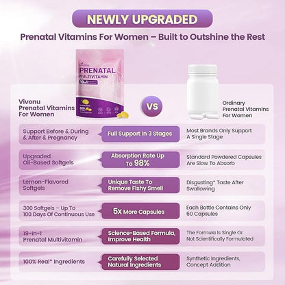 VivoNu 19 in 1 Prenatal Multivitamin, Prenatal Vitamins for Women, Vitamin C D3, K2, B6, B12 with Folic Acid, DHA, Choline, Probiotic, Iron, Calcium, Zinc & Magnesium, Lemon Flavor, 300 Softgels