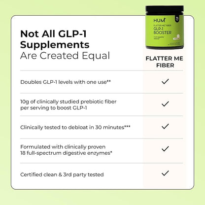 HUM Flatter Me Fiber Supplement for Women & Men, Prebiotics & Digestive Enzymes to Support Weight & Bloating, Digestive & Gut Health, Fiber Powder Drink Mix - 10 Servings (Unflavored)