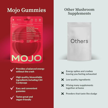 Mojo Focus Gummies w/Lion’s Mane, Panax Ginseng, Ginger Root, Cordyceps, Brain Supplement Memory/Focus Support Adults Nootropic Mushroom Gummies, Pomegranate Hibiscus, Regular Strength (3 Pack)