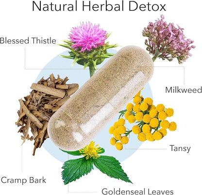 Kroeger Herb Products, Candida Formula #2, Cleanse Support, Detox for Natural Candida Cleanse, Helps Gut and Vaginal Health, Yeast Supplement, Candida Overgrowth, Intestinal Supplement, Made in USA