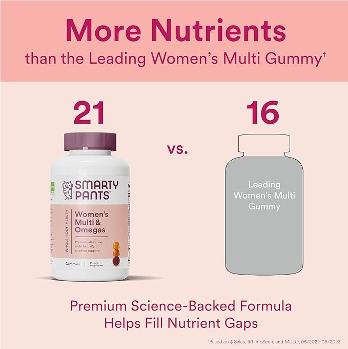 SmartyPants Women's Multivitamin Gummies: Omega 3 Fish Oil (EPA/DHA), Methylfolate, CoQ10, Vitamin D3, C, Vitamin B12, B6, A, K & Zinc, Inositol, Gluten Free, 120 Count (20 Day Supply)