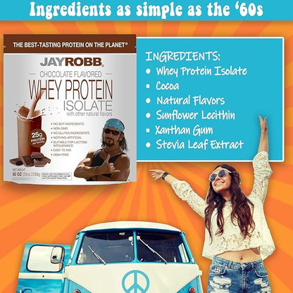 JAYROBB Whey Protein (5 Pound, Chocolate)