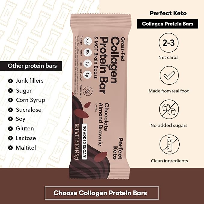 Perfect Keto Bars - The Cleanest Keto Snacks with Collagen and MCT. No Added Sugar, Keto Diet Friendly - 3g Net Carbs, 19g Fat, 10g protein - Diet Food Dessert (Almond Butter Brownie, 12 Bars)