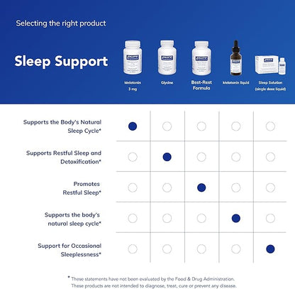 Pure Encapsulations Melatonin 3 mg - Antioxidant Supplement to Support Natural Sleeping & Relief of Occasional Sleeplessness - for Natural Sleep Support* - 180 Capsules