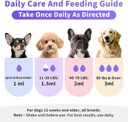 POPPAW Collagen for Dogs - 12-in-1 Liquid Collagen for Skin & Coat Support, Hip & Joint with Types I, II & III Drops, Hyaluronic Acid, Green-Lipped Mussel - Chicken Flavor, 2 FL Oz
