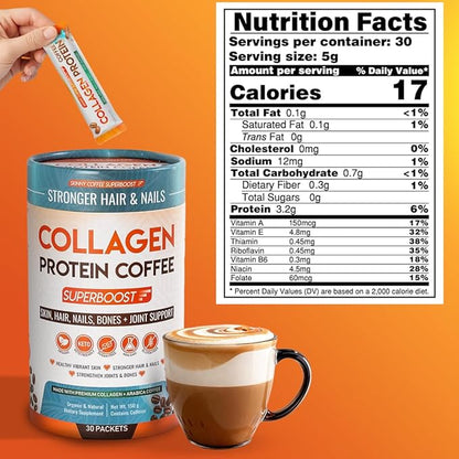 Collagen Peptides Coffee Powder for Weight Loss – Supports Digestion, Bloating, Energy & Focus, Fat Burning, Joint, Skin, Hair & Nails – High-Protein for Women & Men (30 Servings)