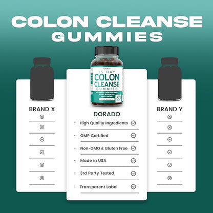 Colon Cleanse Gummies & Detox 15 Day Gut Cleanse (30 Gummies) Intestinal Cleanse & Probiotic for Gentle Laxative & Bowel Relief for Stomach Bloating - Third Party Tested, Vegan, Non-GMO - USA Made