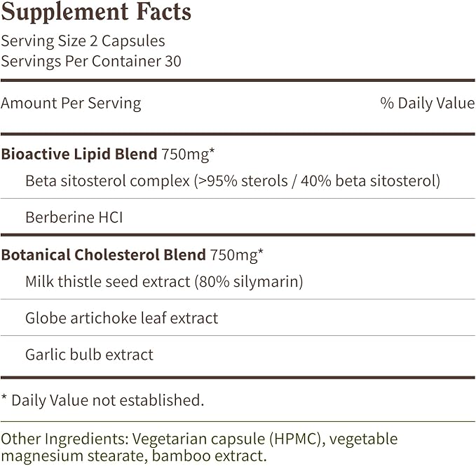 Snap Supplements Liver Health & Cholesterol Health Supplement Bundle with Milk Thistle, Resveratrol, Dandelion to Support Liver, Digestive and Metabolic Health, 60 Capsules Each (30-Day Supply)