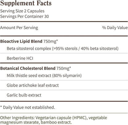Snap Supplements Liver Health & Cholesterol Health Supplement Bundle with Milk Thistle, Resveratrol, Dandelion to Support Liver, Digestive and Metabolic Health, 60 Capsules Each (30-Day Supply)