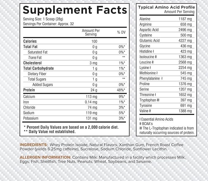 Core Nutritionals Ultra-Pure Isolate Whey Protein (Cappucino, 2 Pound)