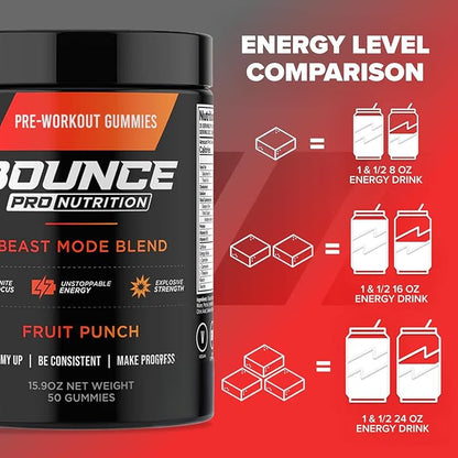 Bounce Pro Beast Mode Pre Workout Gummies with Caffeine, Beta-Alanine & L-Tyrosine for Energy, Focus & Training Intensity (50 Count (Pack of 1), Fruit Punch)
