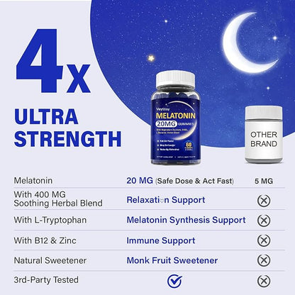 Melatonin 20mg Gummies for Adults - Max Strength Melatonin Gummy Supplement with Magnesium Glycinate, B6, B12, L-Theanine, GABA, & Herbs - Non-Habit Forming, Vegan, Natural Mixed Berry Flavor