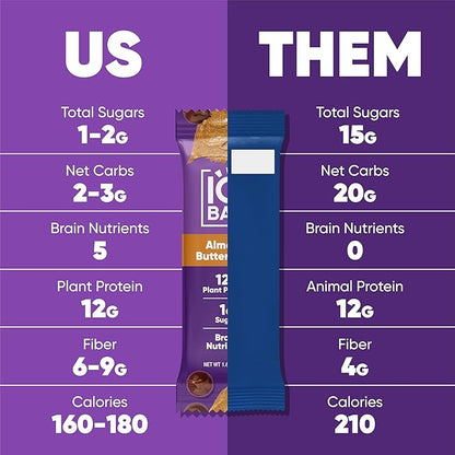 IQBAR Clean Plant Protein Bars - Fruit and Chocolate Lovers - 24 Count - Keto, Vegan, High Fiber, Gluten and Dairy Free, Low Sugar Snack - Brain and Body Nutrients for Focus, Energy, Meal Replacement