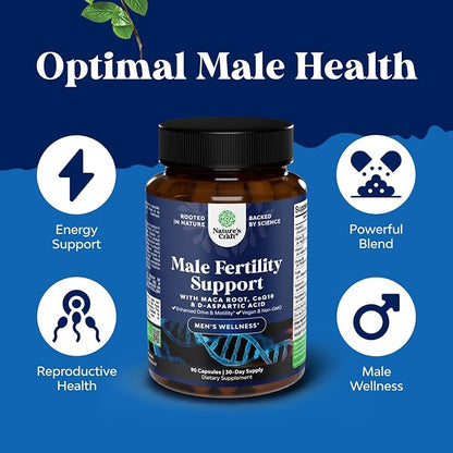 Fertility Supplements for Women & Men - Prenatal Vitamins Bundle with COq10, Folic Acid, Choline, Zinc, D-Aspartic Acid - Hormonal Balance for Conception for Her & Him - Pre Natal Multivitamin - 90 Ct